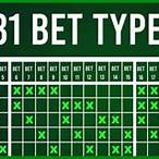 free bet calculator lucky 31